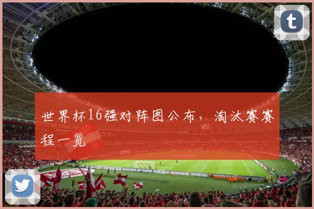 世界杯16强对阵图公布,淘汰赛赛程一览